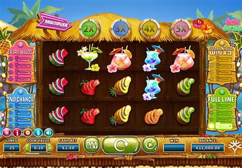 Yggdrasil Gaming & Top Slots RTP, Player Favorites Cons & Pros.